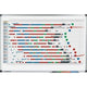 Jaarsymboolplanner legamaster 7-431000 90x60cm magnetisch