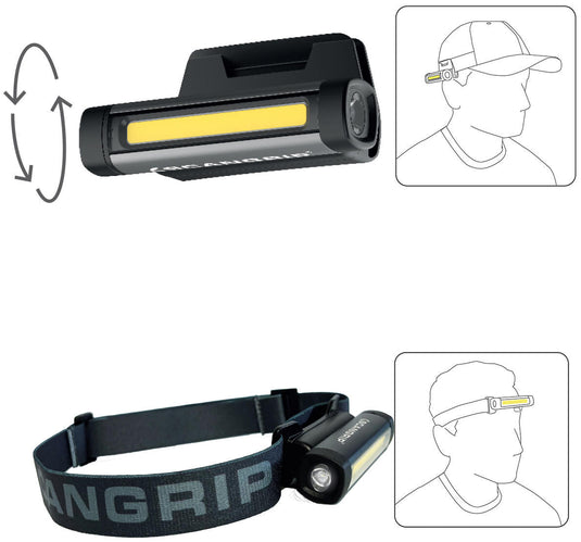 Scangrip hoofdlamp flex wear kit . headlight flex wear kit