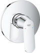 Grohe eurosmart cosmopolitan inbouw douchekraan - douchemengkraan - chroom