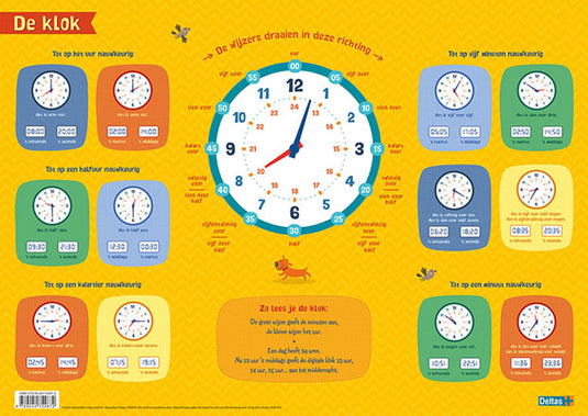 Deltas educatieve onderlegger - de klok