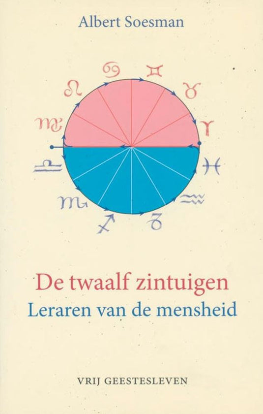 De twaalf zintuigen. leraren van de mens