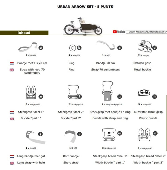 Melia baby peuter schaal bev.set 5p urban arrow bakfiets
