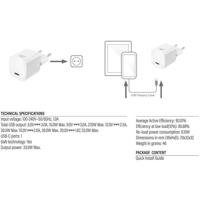 Load image into Gallery viewer, ACT Connectivity Connectivity Compacte USB-C lader 33W met Delivery en GaN
