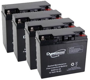Ups batterij vervangingsset rbc11 (excl. kabels)