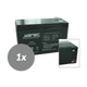 Yanec ups batterij vervangingsset rbc2 (excl. kabels)