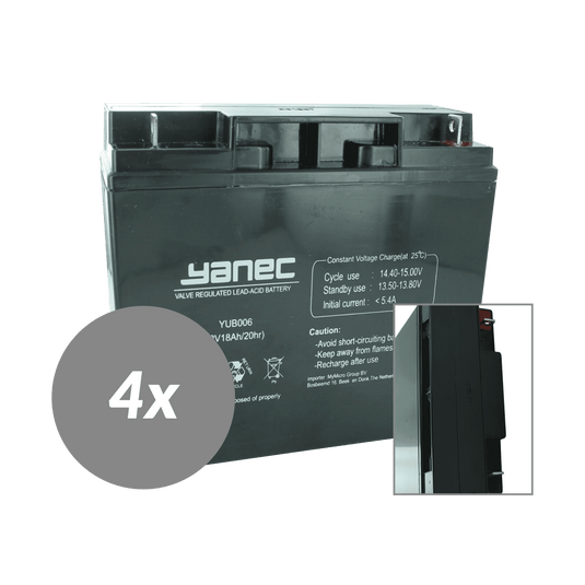 Yanec ups batterij vervangingsset rbc11 (excl. kabels)