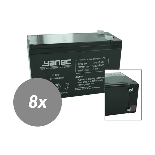Yanec ups batterij vervangingsset rbc12 (excl. kabels)
