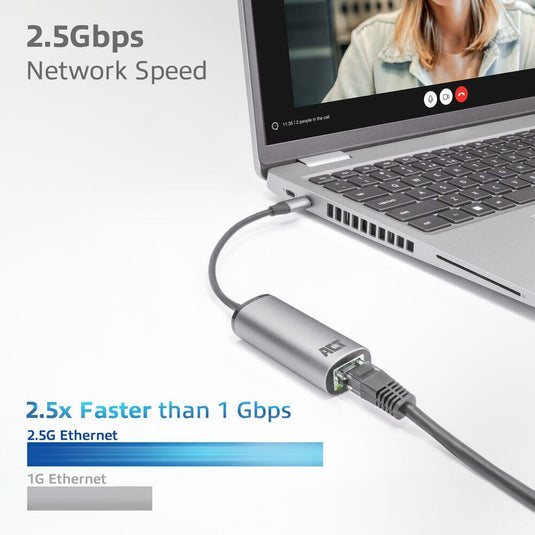 Act usb-c naar 2,5 gigabit ethernet adapter