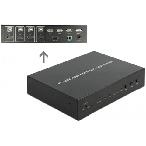 DeLOCK DeLOCK KVM 4-in-1 Multiview Switch 4x HDMI met USB