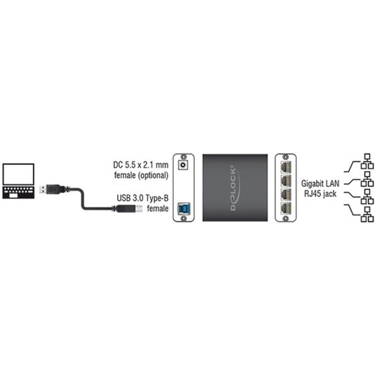 DeLOCK DeLOCK USB 3.0 > 4x Gigabit LAN