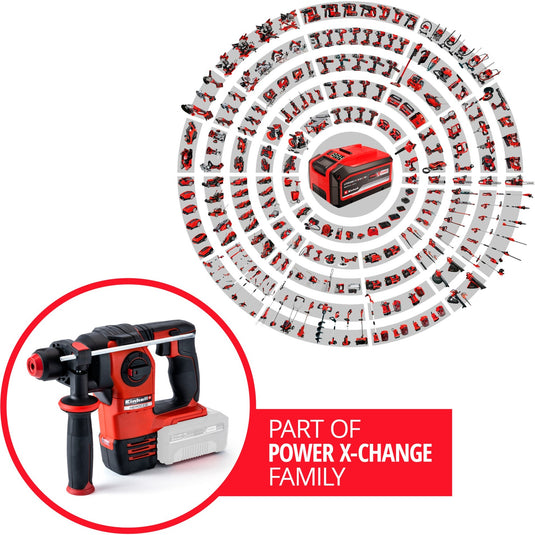 Einhell Accu Boorhamer HEROCCO