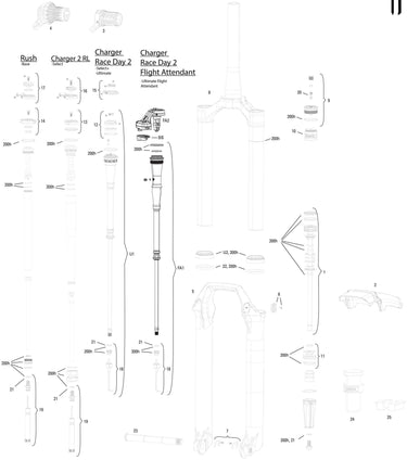 Rockshox verende voorvork sid ultimate race day 3p susp.fork rs sid ult.race day 3p remote black