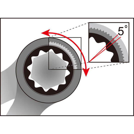 Steek- Ring-Ratelsleutel Icetoolz 9Mm