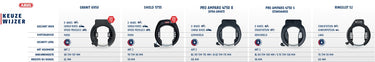 Abus pos keuzewijzer ringslot 15x99cm