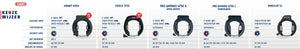 Abus pos keuzewijzer ringslot 15x99cm