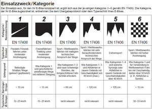 Conway elektrische mtb full-suspension ryvon lt 10.0 mod. 24 ebike conw.ryvon lt 10.0 29 46 full sus.12sp br or