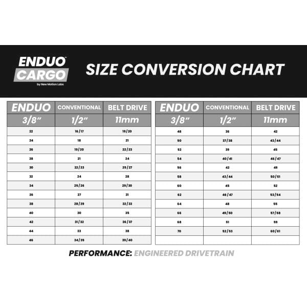 Enduo Cargo tandwiel 24T Enviolo Cl-45.5 zilver