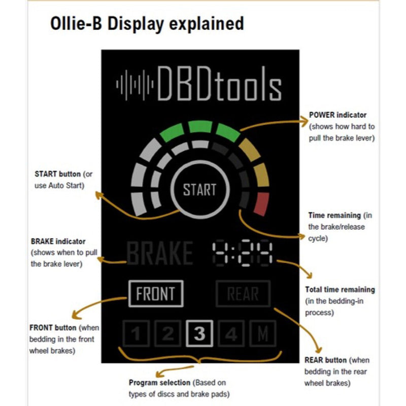 Load image into Gallery viewer, Cyclon ollie-b inremmachine voor nieuwe remblokken en schijven
