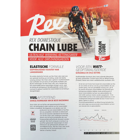 Cyclon rex chain lube domestique servizio 30gr