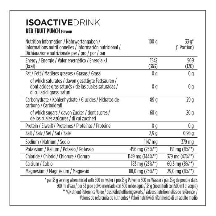 Load image into Gallery viewer, Powerbar isoactive 1320 (1 x 1320gr) - red fruit
