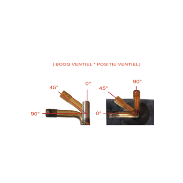 Pro-mounts binnenband 10 x 2,5 - av 90 90gr