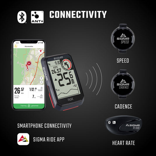 Sigma rox 4.0 gps zw wi hr stuurhouder cad snelh sensor top mount set