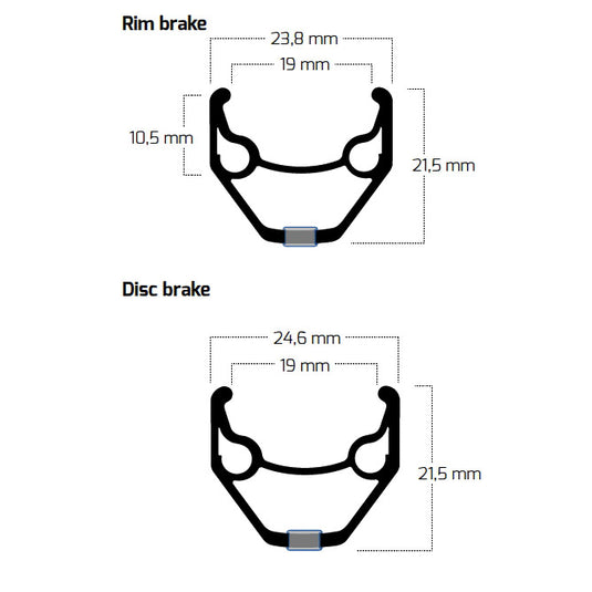 Bobike velg ryde 28 zac2000 36g 14