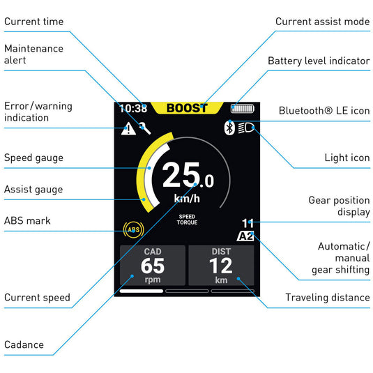 Shimano display steps sc-en610 zwart oem