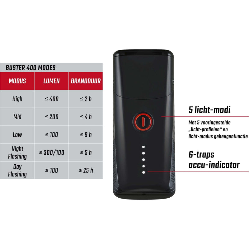 Load image into Gallery viewer, Verlichtingset Sigma Buster 400 USB + Buster RL 80 Flash USB

