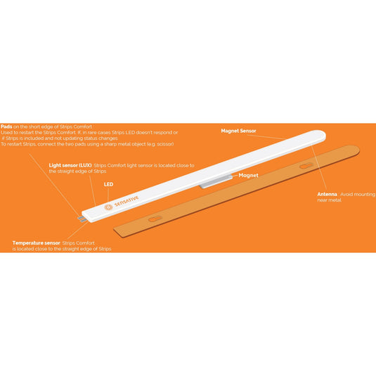 Sensative STRIPS Comfort