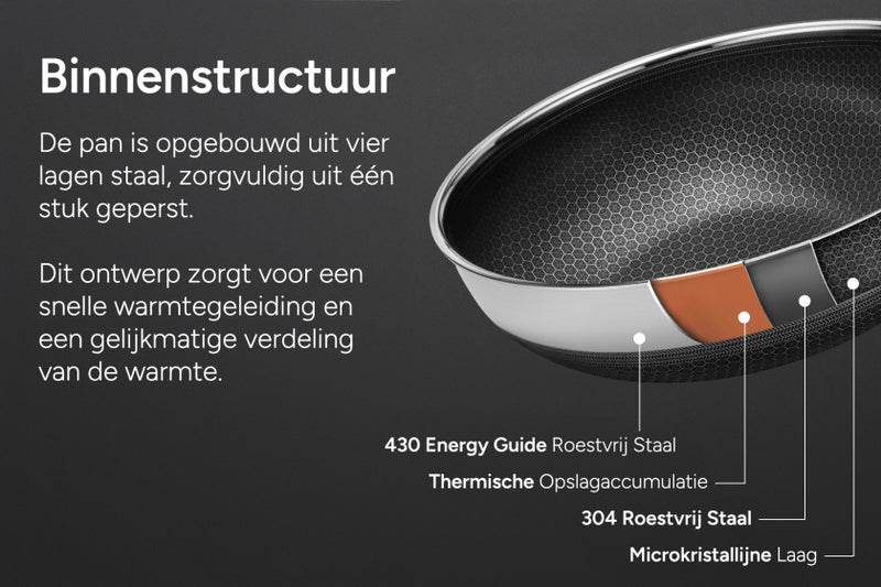Load image into Gallery viewer, Arbaer koekenpan inductie ø 28 cm met honingraat anti-aanbaklaag met deksel
