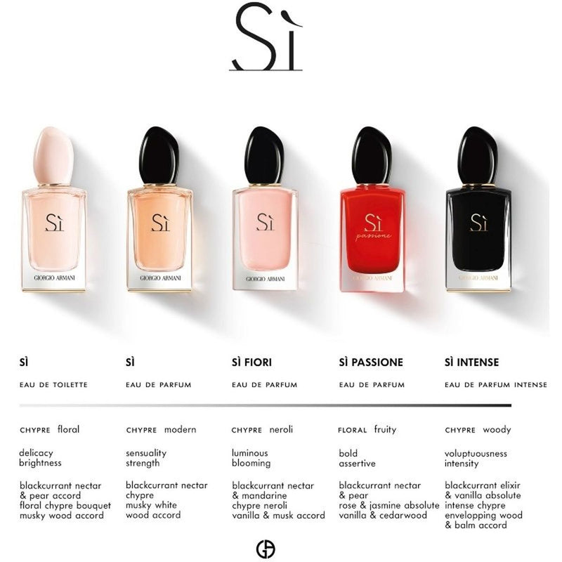 Load image into Gallery viewer, Giorgio armani eau de parfum spray si 50ml dames
