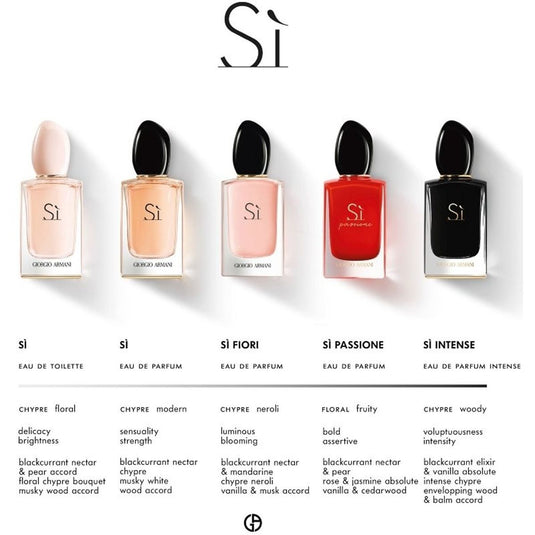 Giorgio armani eau de parfum spray si passione 50ml dames