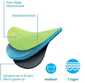 Bekina inlegzool e001 groen - maat 45 - 00.135.001.45