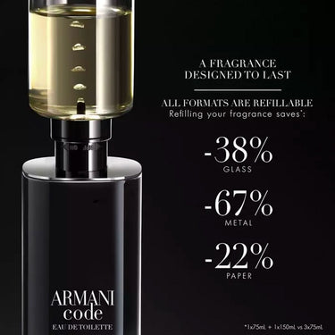 Giorgio armani eau de toilette refillable code heren 50ml