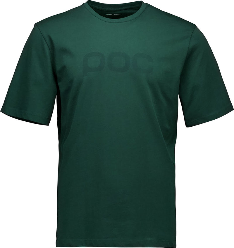 ギャラリービューアに画像をロードする, Poc tee - t- shirt
