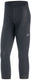 Gore wear women's c3 3 4 tights+