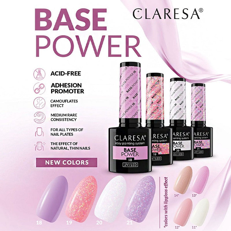 Afbeelding laden in galerijviewer, Claresa basecoat power 21 5ml
