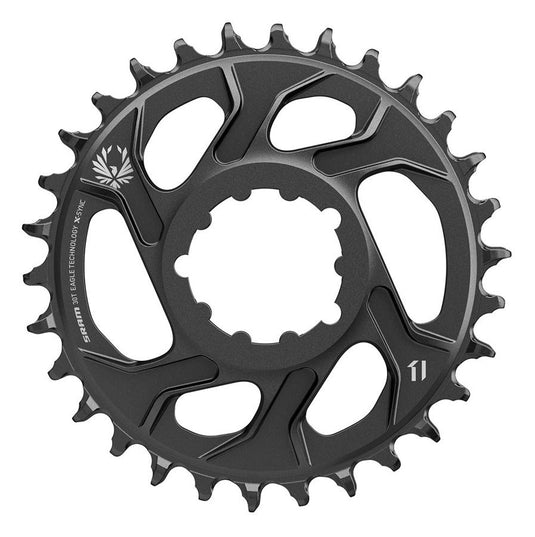 Sram kettingblad gx eagle