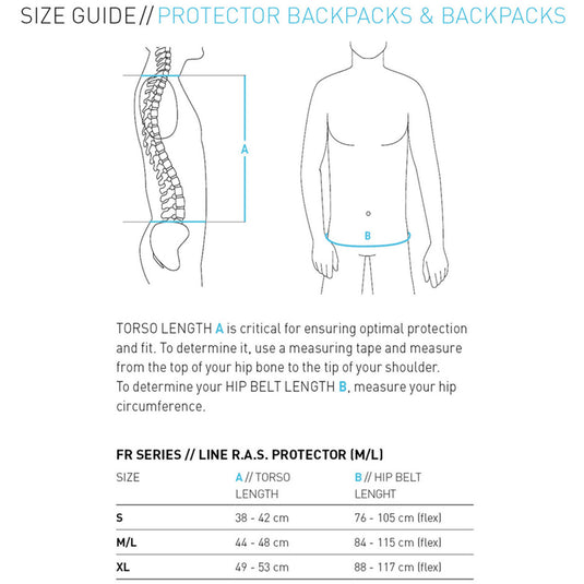 Evoc - fr trail blackline black m l 20l