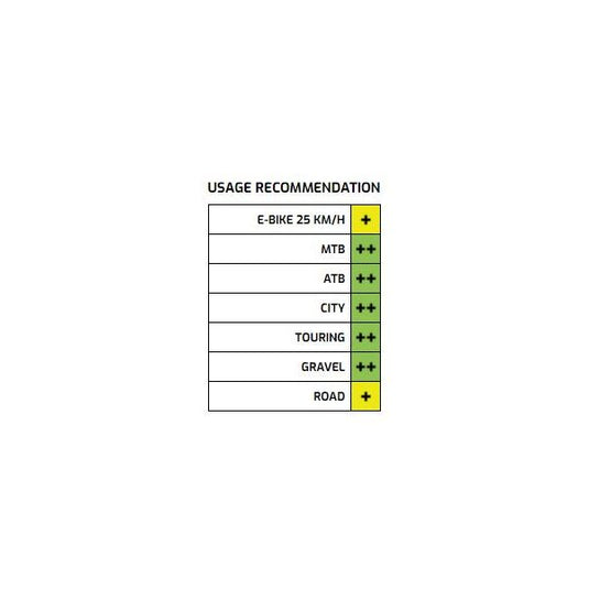 Ryde velg rival 21 disc 27.5 584 x 21c aluminium 32 gaats 14g - zwart
