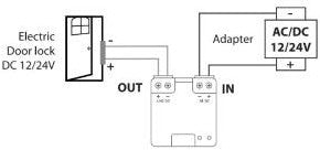 Di-o dio ontvanger poortmodule 12 24v met potentiaalvrij contact - 6960196