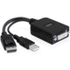 Ty displayport naar dvi omvormer