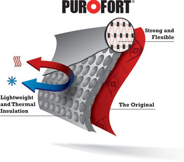 Dunlop c462933 purofort professional full safety s5 | groen | maat - 15.032.046.47