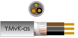 Load image into Gallery viewer, Enzo grondkabel ymvkas 3x2,50 qmm 25 meter - 1243118
