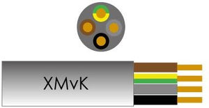 Enzo kabel xmvk 4x2,50 qmm rol 100m - 1253924