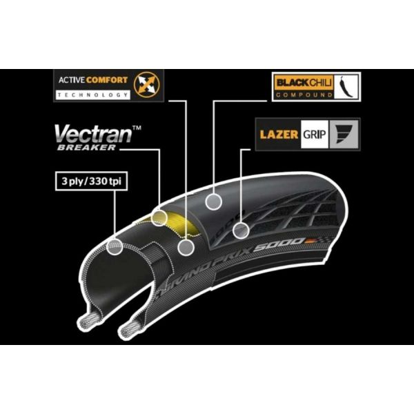 Load image into Gallery viewer, Continental Grand Prix 5000 Vouwband Zwart
