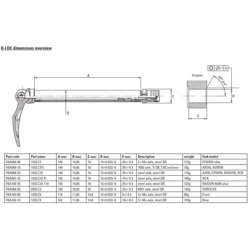 Load image into Gallery viewer, Srsuntour sr suntour - steekas q-loc 15 100mm 15qlc32 cr-mo fka069-25
