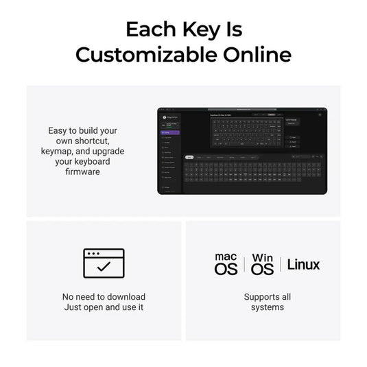 Keychron k3 max se qmk wireless custom mechanical keyboard (zwart, us lay-out (qwerty), milk pom red, 75%, rgb, hot swap, 2.4 ghz | bluetooth 5.3 | usb-c)