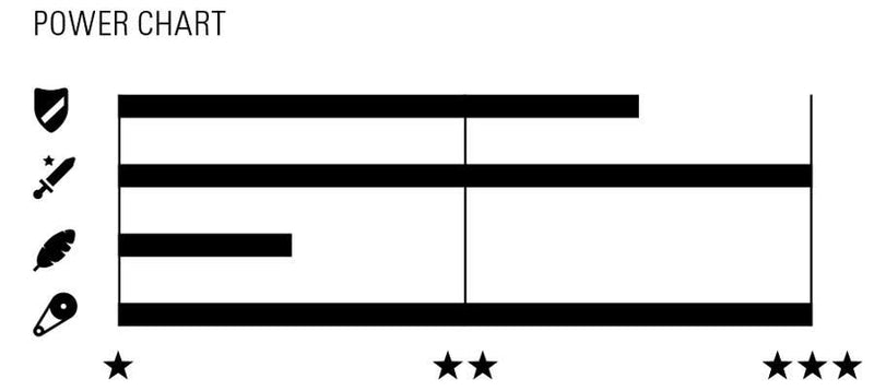 Load image into Gallery viewer, Wippermann connex 1r8 1-speed chain
